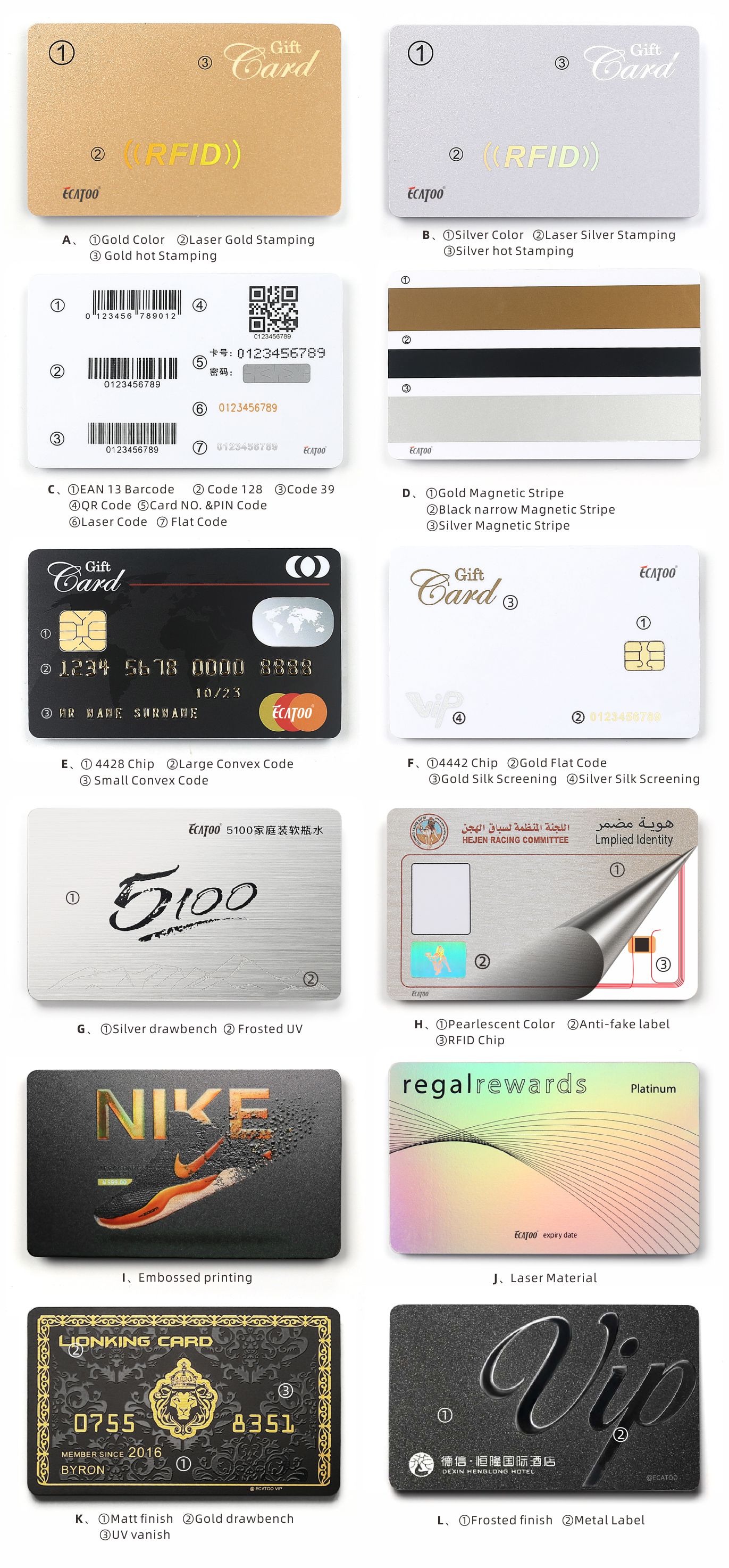 Detailed view of raised embossed numbering with gold tipping on a professional RFID entry card for a luxury look and tactile identification.