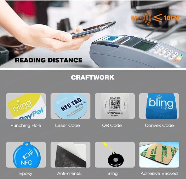 UHF Semi-Active RFID Tag with Sound and LED Alerts